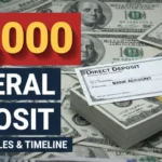 Federal $2,000 Deposit January 2026 – Full Details for Beneficiaries